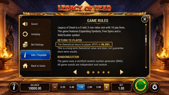 Legacy of Dead Info / Paytable menüü, kus on näha teoreetiline RTP