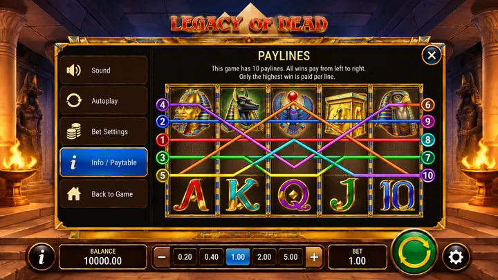 Legacy of Dead 10 võiduliini 5x3 mänguväljal